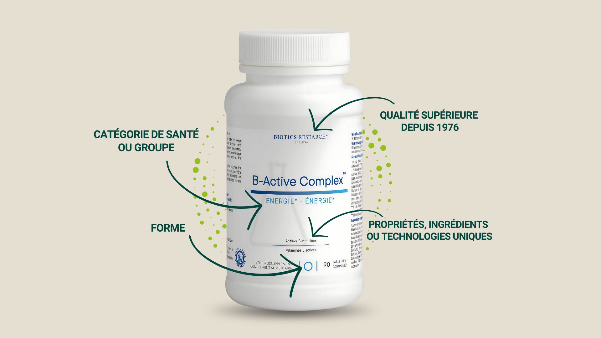 Productlabels nieuw